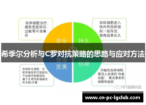 希季尔分析与C罗对抗策略的思路与应对方法