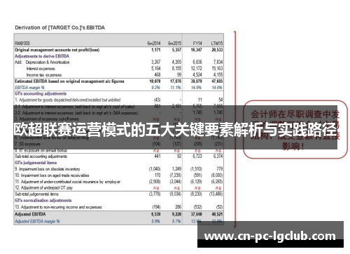 欧超联赛运营模式的五大关键要素解析与实践路径 欧超联赛运营模式的五大关键要素解析与实践路径