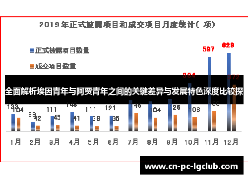 全面解析埃因青年与阿贾青年之间的关键差异与发展特色深度比较探 全面解析埃因青年与阿贾青年之间的关键差异与发展特色深度比较探