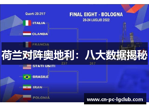荷兰对阵奥地利：八大数据揭秘