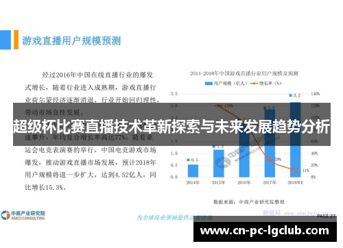 超级杯比赛直播技术革新探索与未来发展趋势分析