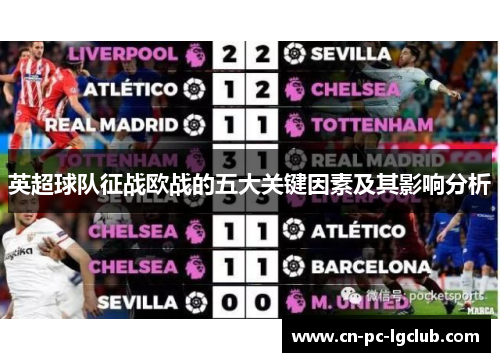 英超球队征战欧战的五大关键因素及其影响分析 英超球队征战欧战的五大关键因素及其影响分析