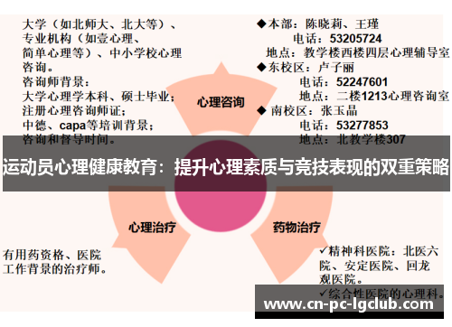 运动员心理健康教育：提升心理素质与竞技表现的双重策略
