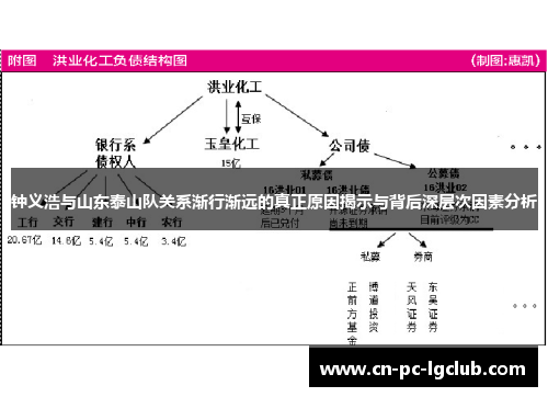钟义浩与山东泰山队关系渐行渐远的真正原因揭示与背后深层次因素分析