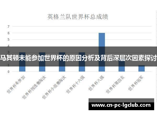 马其顿未能参加世界杯的原因分析及背后深层次因素探讨